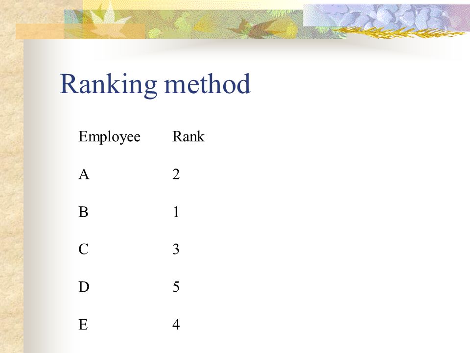 Rating and Ranking in Performance Appraisals